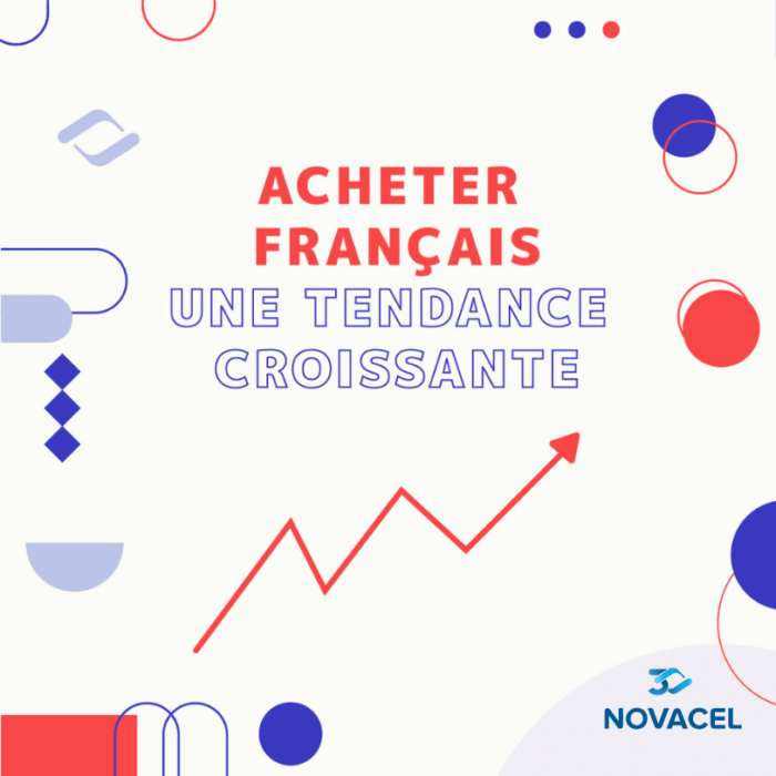 TENDANCE CROISSANTE